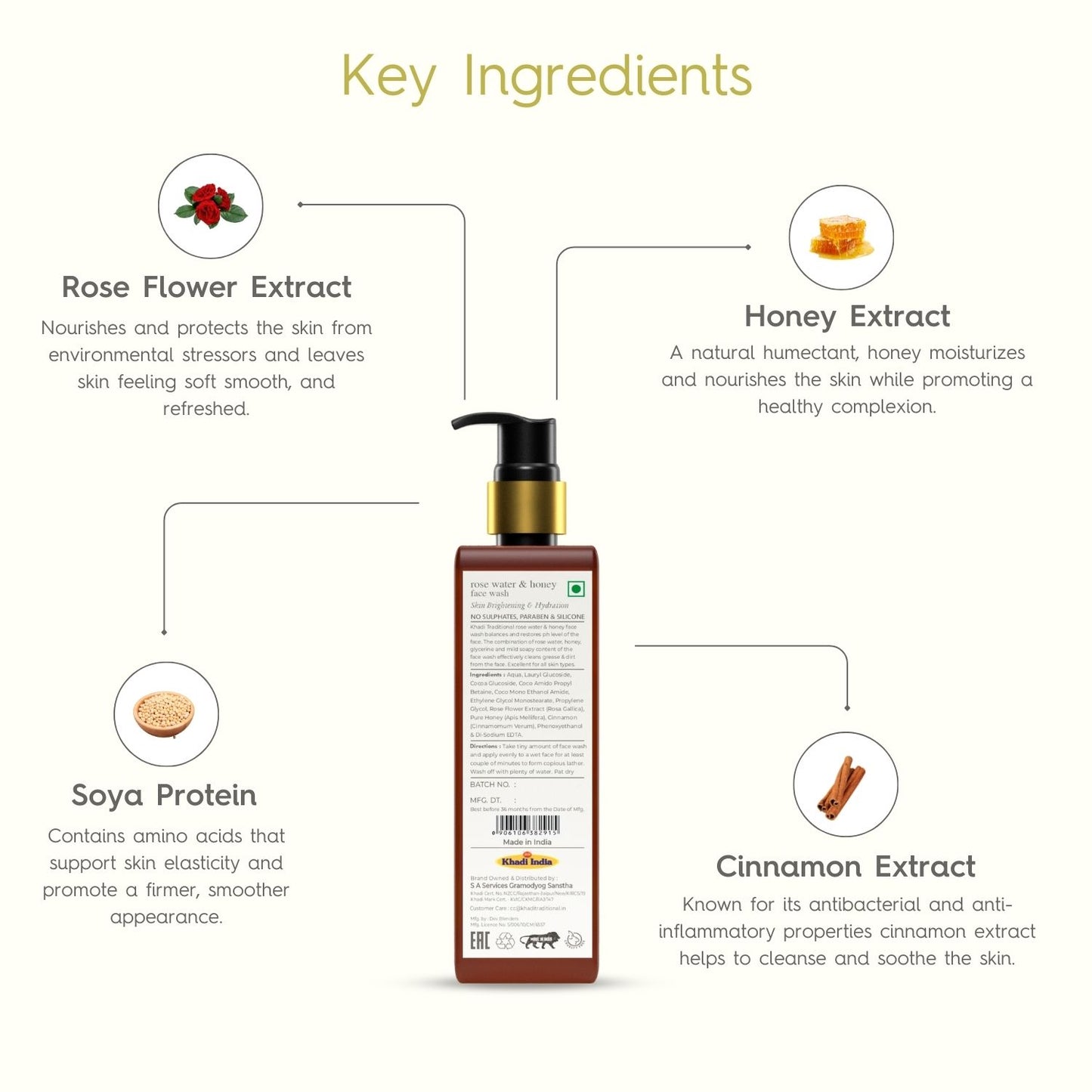 Khadi Traditional Rosewater & Honey Gentle Face Wash for All Skin Types, Natural Face Cleanser for Glowing Skin (SLS & Paraben Free) - 200 ml