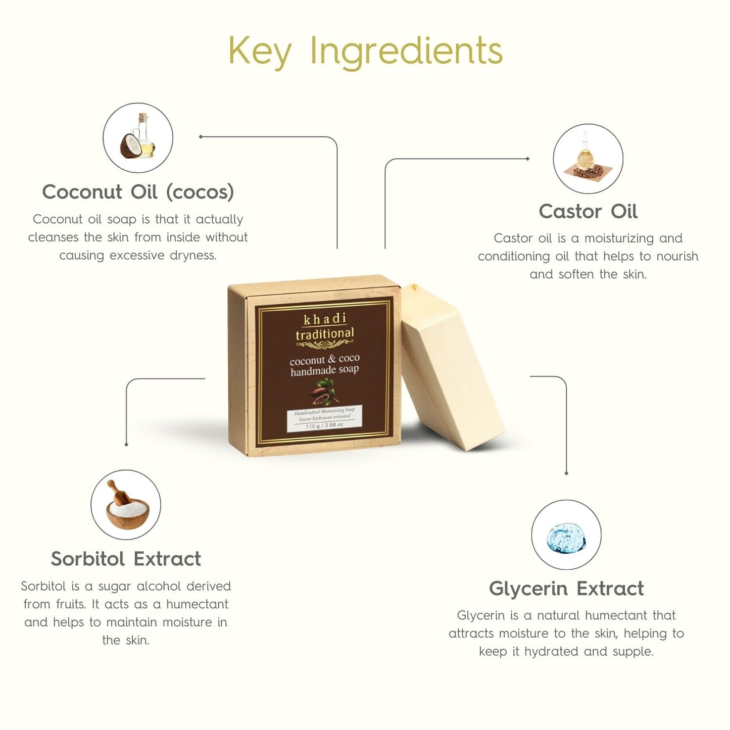 Khadi Traditional Coconut & Coco Handmade Soap | Herbal Bathing Soap for Hydrated Skin | Natural Soap with Essential Oils | Suitable for All Skin Types (110 gm)
