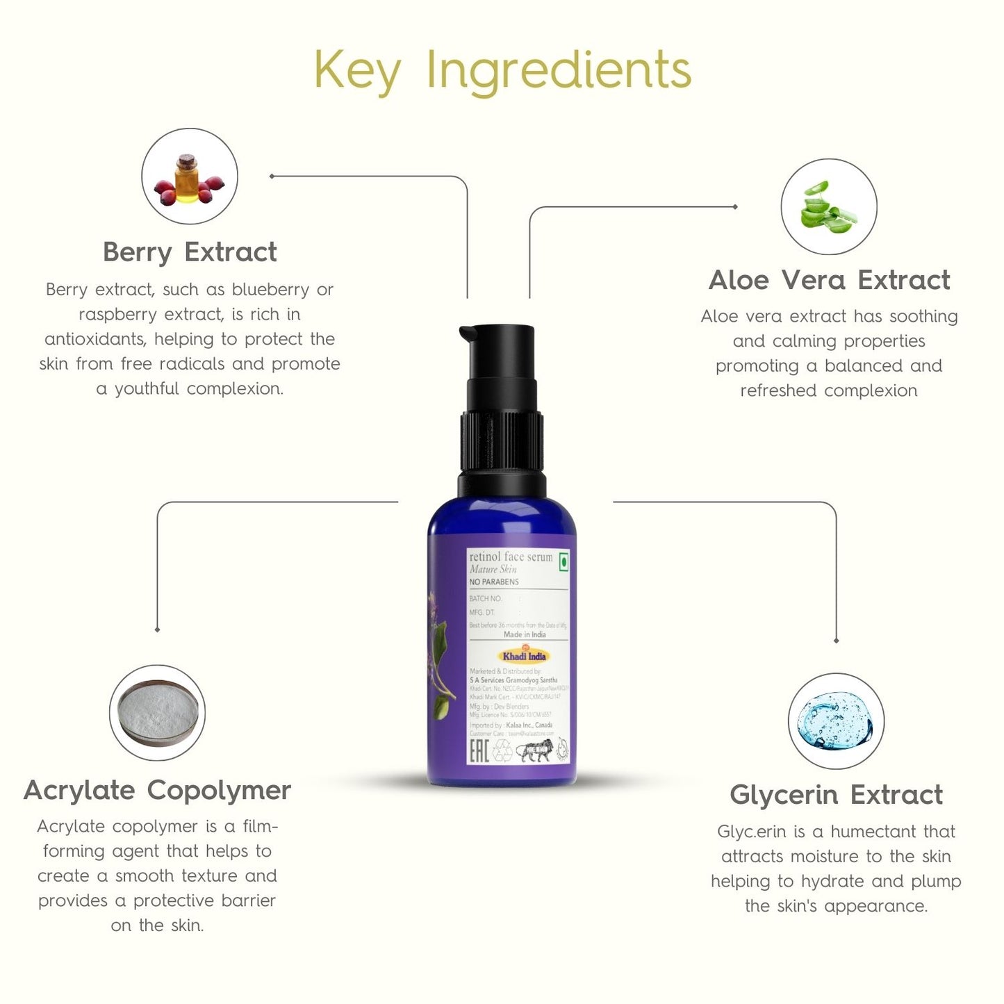 Khadi Traditional Retinol 2% Anti-Aging Face Serum, Repairs & Renews Skin, Reduces Wrinkles & Fine Lines, Boosts Collagen & Elastin (All Skin Types) - 30 ml