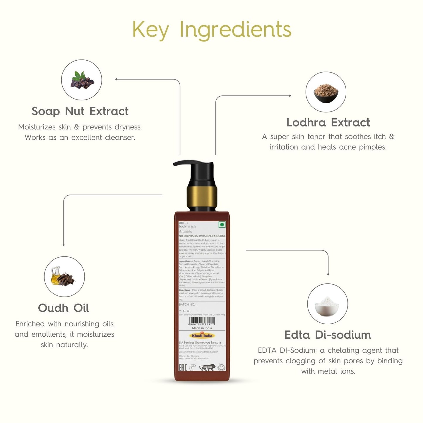 Khadi Traditional Oudh Body Wash, Natural Body Cleanser for Deep Cleansing & Intense Hydration (SLS & Paraben Free) - 200 ml
