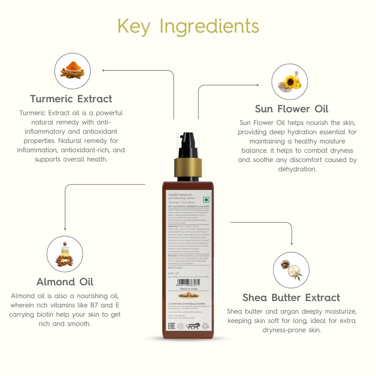 Khadi Traditional Moisturising Lotion with Sandal & Turmeric | Soothing & Nourishing Body Lotion for Men & Women | Paraben & Silicone Free | Suitable for All Skin Types | 200ml